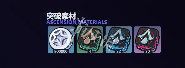 绝区零,仪玄养成材料一览,绝区零