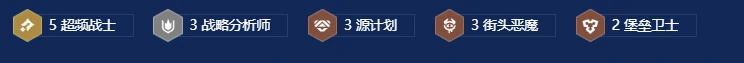 金铲铲之战,s14超频狗阵容搭配推荐