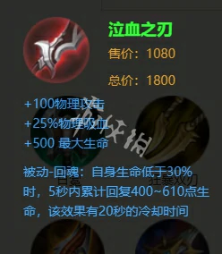 王者荣耀,孙权最强出装推荐,王者荣耀