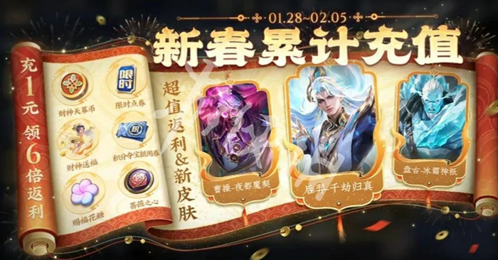 王者荣耀,最贵的皮肤盘点,王者荣耀