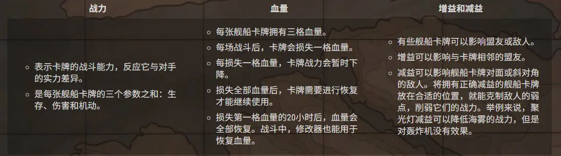 战舰世界,敦刻尔克1940,发电机行动,主题礼包,战舰世界,World of Warships