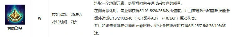 英雄联盟,奇亚娜技能介绍,英雄联盟
