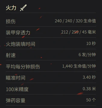 坦克世界,坦克世界CDT参数多少,坦克世界CDT参数一览,坦克世界