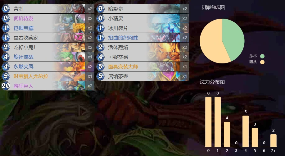 炉石传说,标准天梯平衡补丁首日卡组,炉石传说