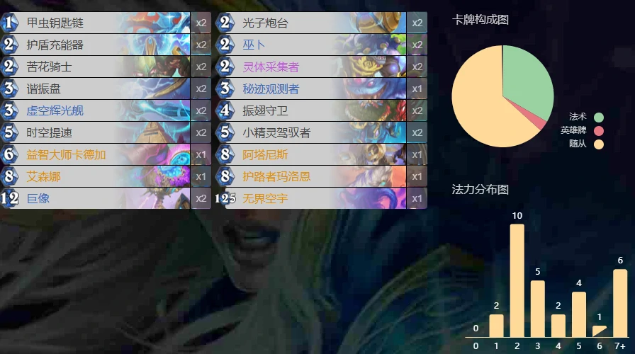 炉石传说,标准天梯平衡补丁首日卡组,炉石传说