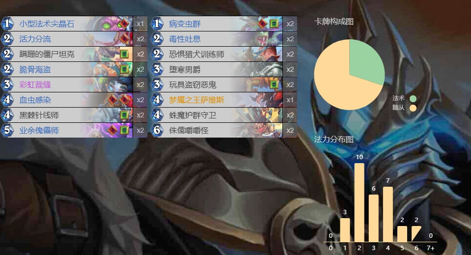 炉石传说,标准天梯平衡补丁首日卡组,炉石传说