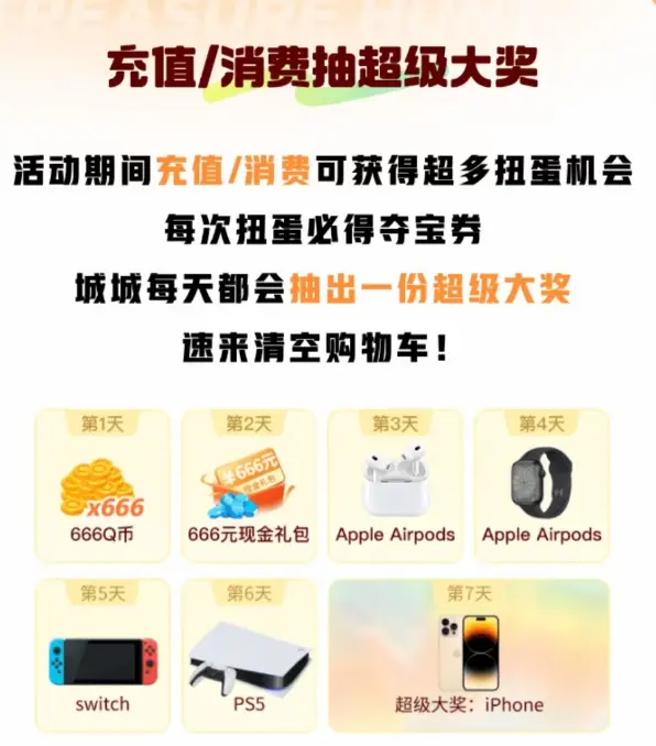 穿越火线,66道具节,穿越火线,Cross Fire,穿越火线