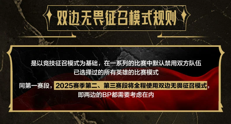 英雄联盟,2025lpl第二赛段淘汰赛规则,英雄联盟