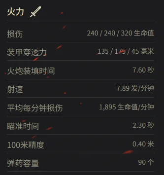 坦克世界,坦克世界AMX M4(1945)参数多少,坦克世界AMX M4(1945)参数一览,坦克世界