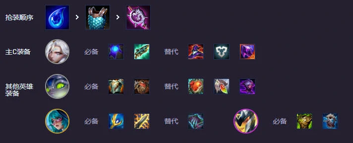 云顶之弈s14,堡垒莫甘娜阵容
