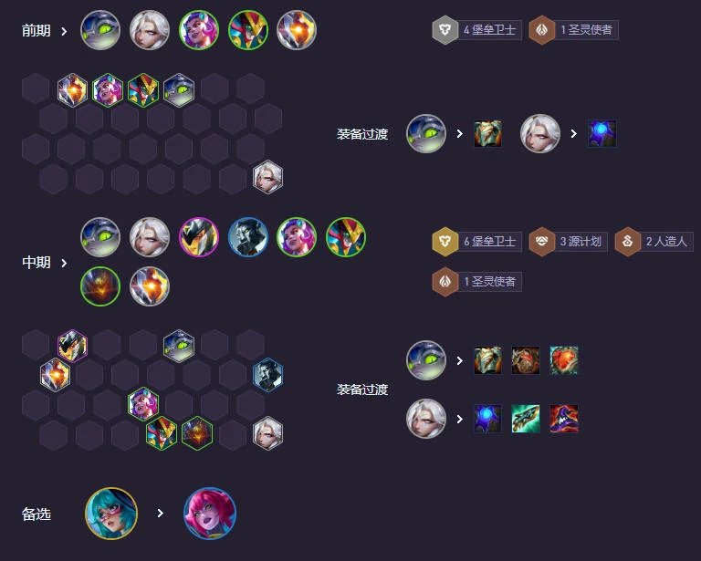 云顶之弈s14,堡垒莫甘娜阵容