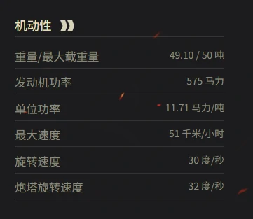 坦克世界,坦克世界AMX 50 100是哪个系列,坦克世界AMX 50 100系列介绍,坦克世界