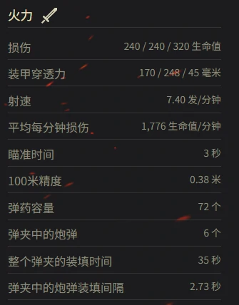 坦克世界,坦克世界AMX 50 100参数多少,坦克世界AMX 50 100参数一览,坦克世界