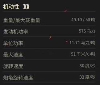 坦克世界,坦克世界AMX 50 100参数多少,坦克世界AMX 50 100参数一览,坦克世界
