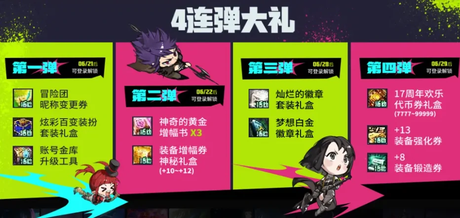DNF,DNF17周年庆奖励有什么,DNF17周年庆奖励汇总2025,DNF