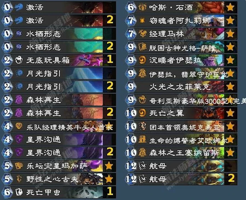 炉石传说,5月30日狂野模式卡组代码,炉石传说