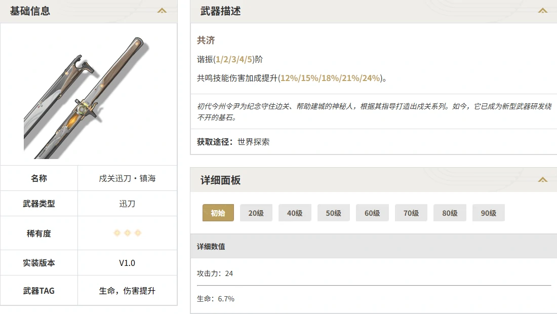 鸣潮,鸣潮卡提希娅怎么培养,鸣潮卡提希娅培养攻略,鸣潮