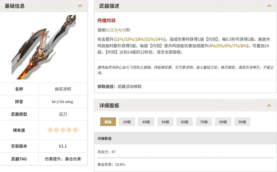 鸣潮,鸣潮卡提希娅怎么培养,鸣潮卡提希娅培养攻略,鸣潮