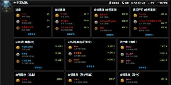 魔兽世界,wcl分数查看方法,魔兽世界