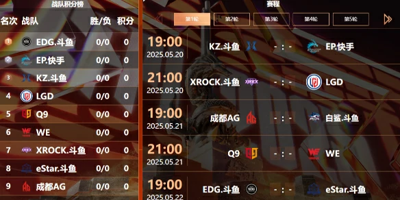 穿越火线,穿越火线cfpls26比赛规则是什么,穿越火线cfpls26比赛规则介绍,穿越火线
