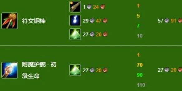 魔兽世界,wlk附魔250-300最省材料,魔兽世界wlk附魔250-300最省材料攻略,魔兽世界