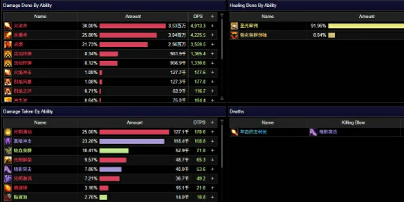 魔兽世界,wcl查看别人天赋方法,魔兽世界