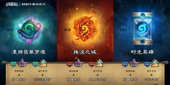 炉石传说,翡翠梦境迷你包推出时间,炉石传说