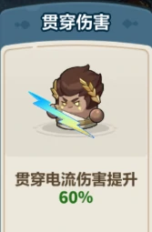 永远的蔚蓝星球,闪电之子最强阵容搭配推荐