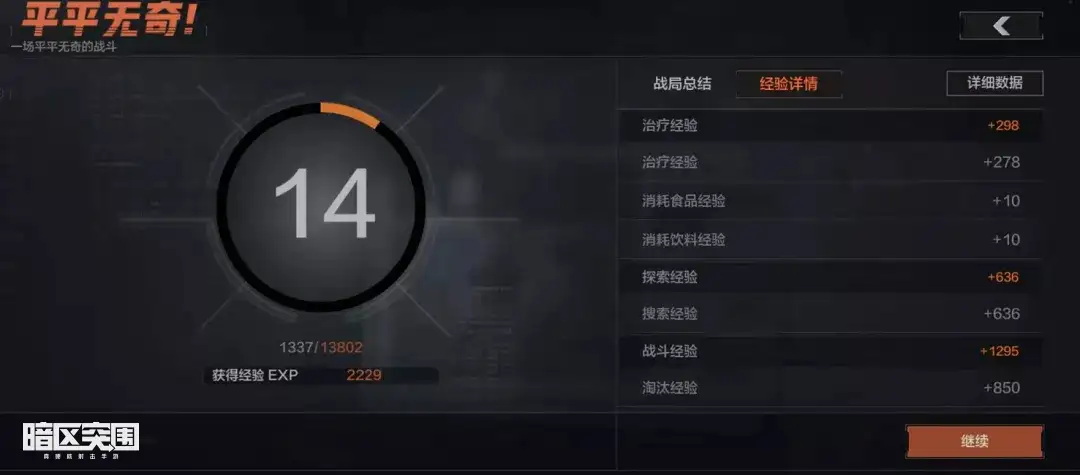暗区突围,市场,暗区突围
