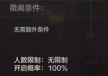 暗区突围,撤离点,无法撤离,暗区突围