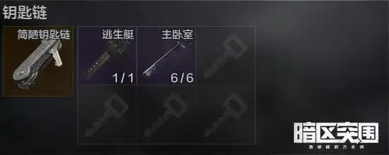 暗区突围,钥匙链,功能,暗区突围