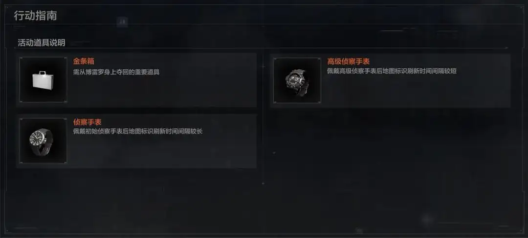 暗区突围,追捕行动,暗区突围