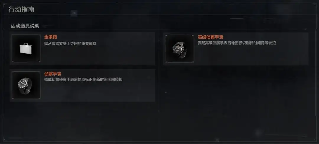 暗区突围,追捕行动,秘密任务,暗区突围