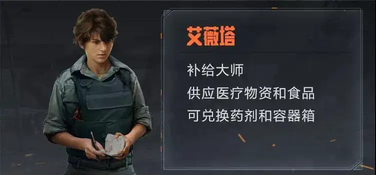 暗区突围,艾薇塔,暗区突围