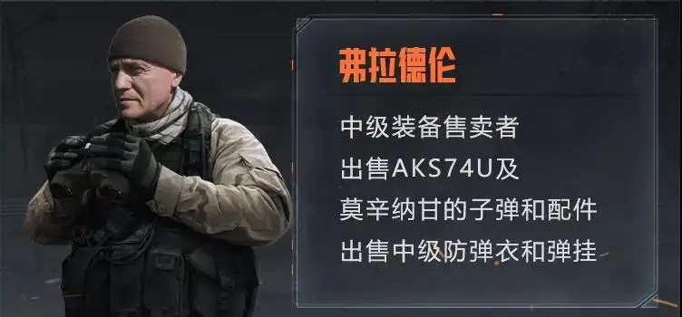 暗区突围,弗拉德伦,暗区突围