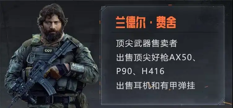 暗区突围,兰德尔费舍,暗区突围
