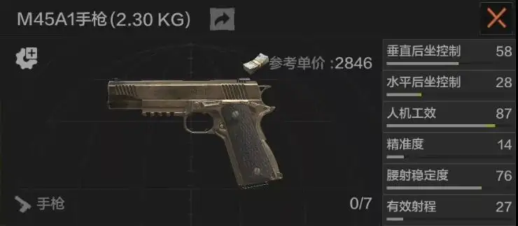 暗区突围,M45A1,暗区突围