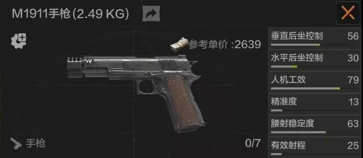 暗区突围,M1911,怎么样,暗区突围