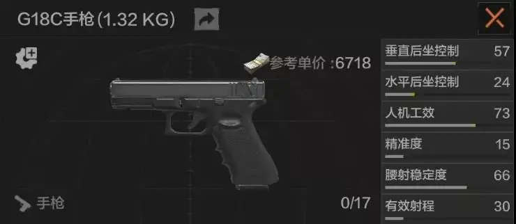 暗区突围,G18C,怎么样,暗区突围