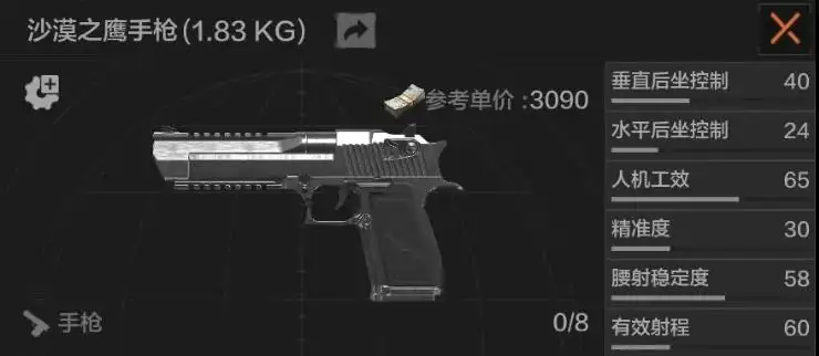 暗区突围,沙漠之鹰,暗区突围
