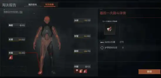 暗区突围,霰弹枪,暗区突围