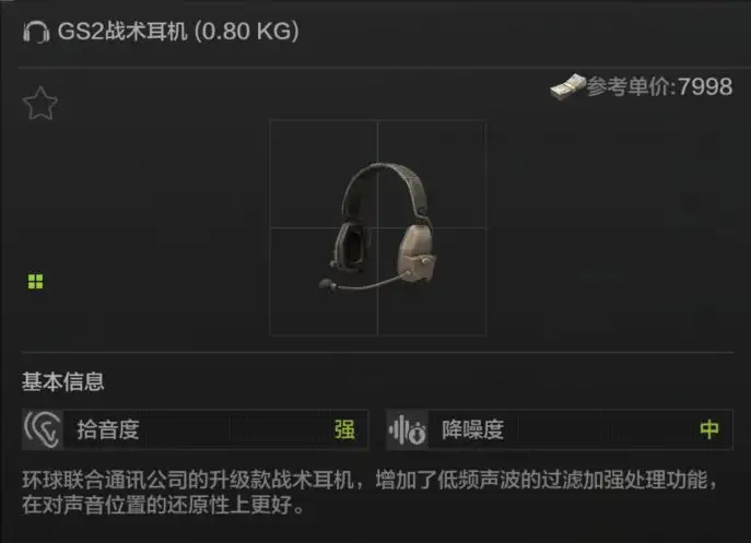 暗区突围,独狼,暗区突围