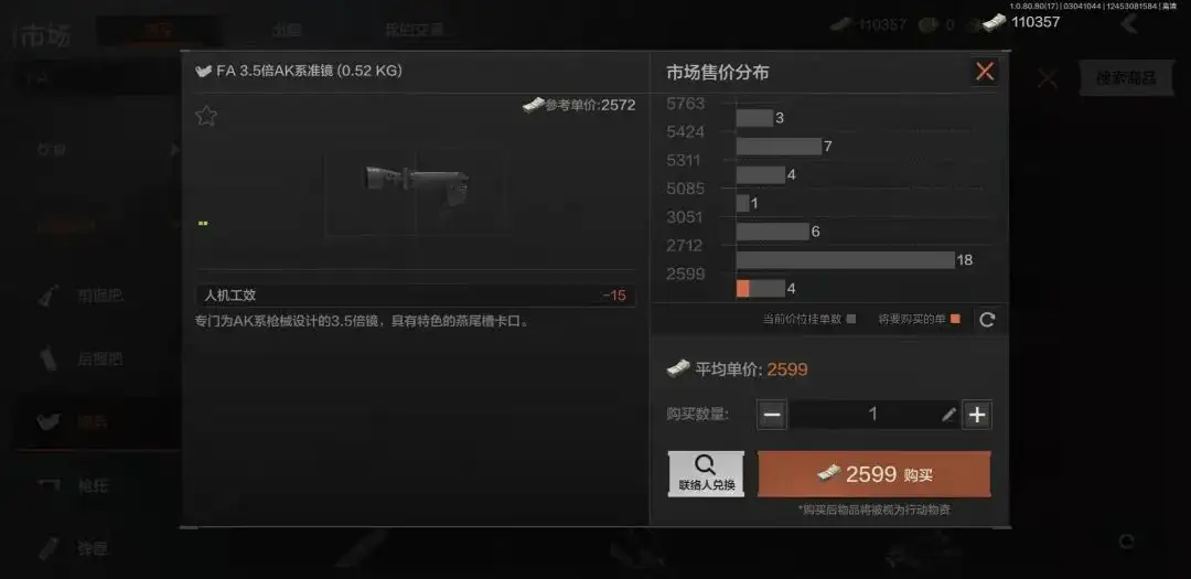 暗区突围,瞄具,暗区突围
