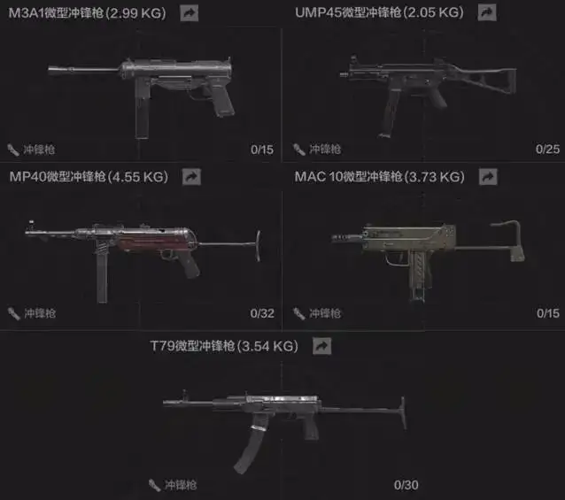 暗区突围,冲锋枪,暗区突围