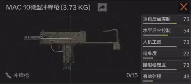 暗区突围,MAC10,暗区突围