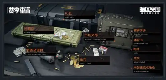 暗区突围,赛季,装备,暗区突围