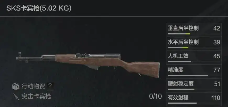 暗区突围,SKS,暗区突围