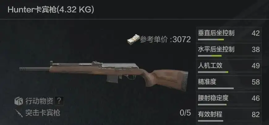 暗区突围,Hunter,怎么样,暗区突围