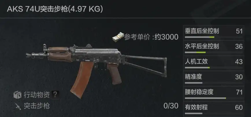 暗区突围,AKS74U,暗区突围