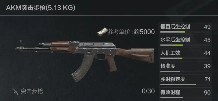 暗区突围,AKM,暗区突围